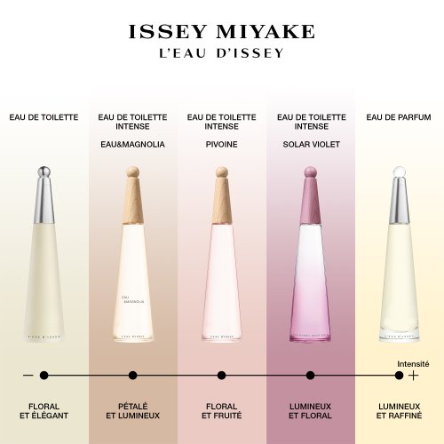 ISSEY MIYAKE  3423470480986